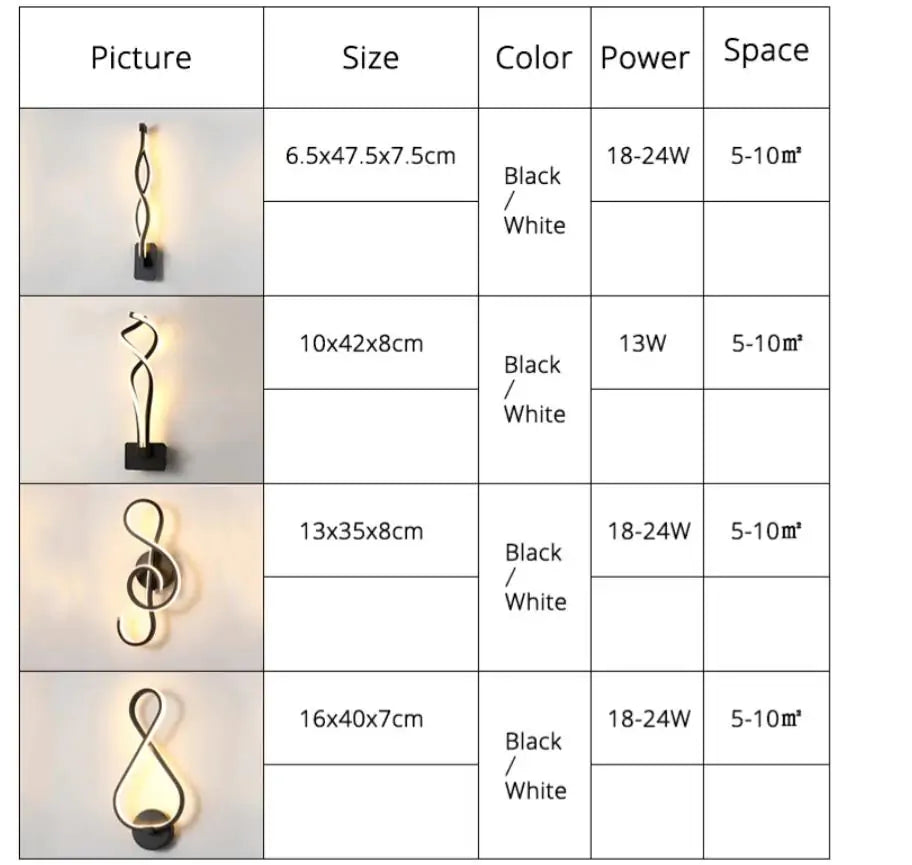 Minimalist Wall Gallery